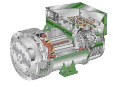 灌阳发电机内部结构图